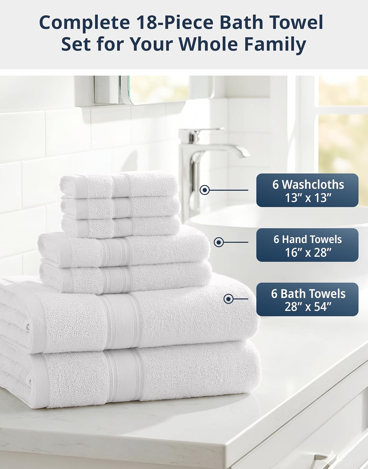 Detalle 2 de LANE LINEN Towel Set 18-Piece