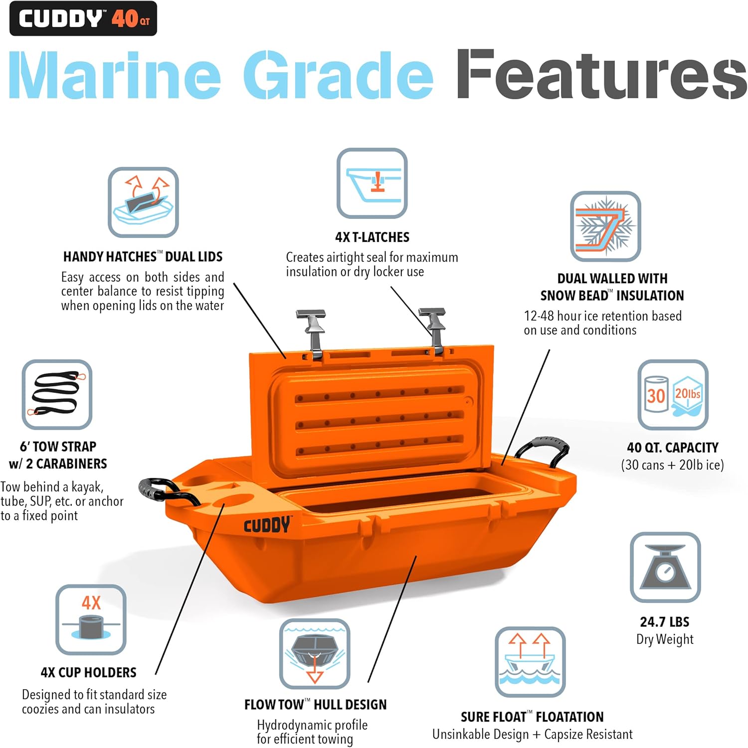 Detalle de CUDDY Floating Cooler and Dry Storage Vessel (40QT) – Amphibious Cooler for Land and Water