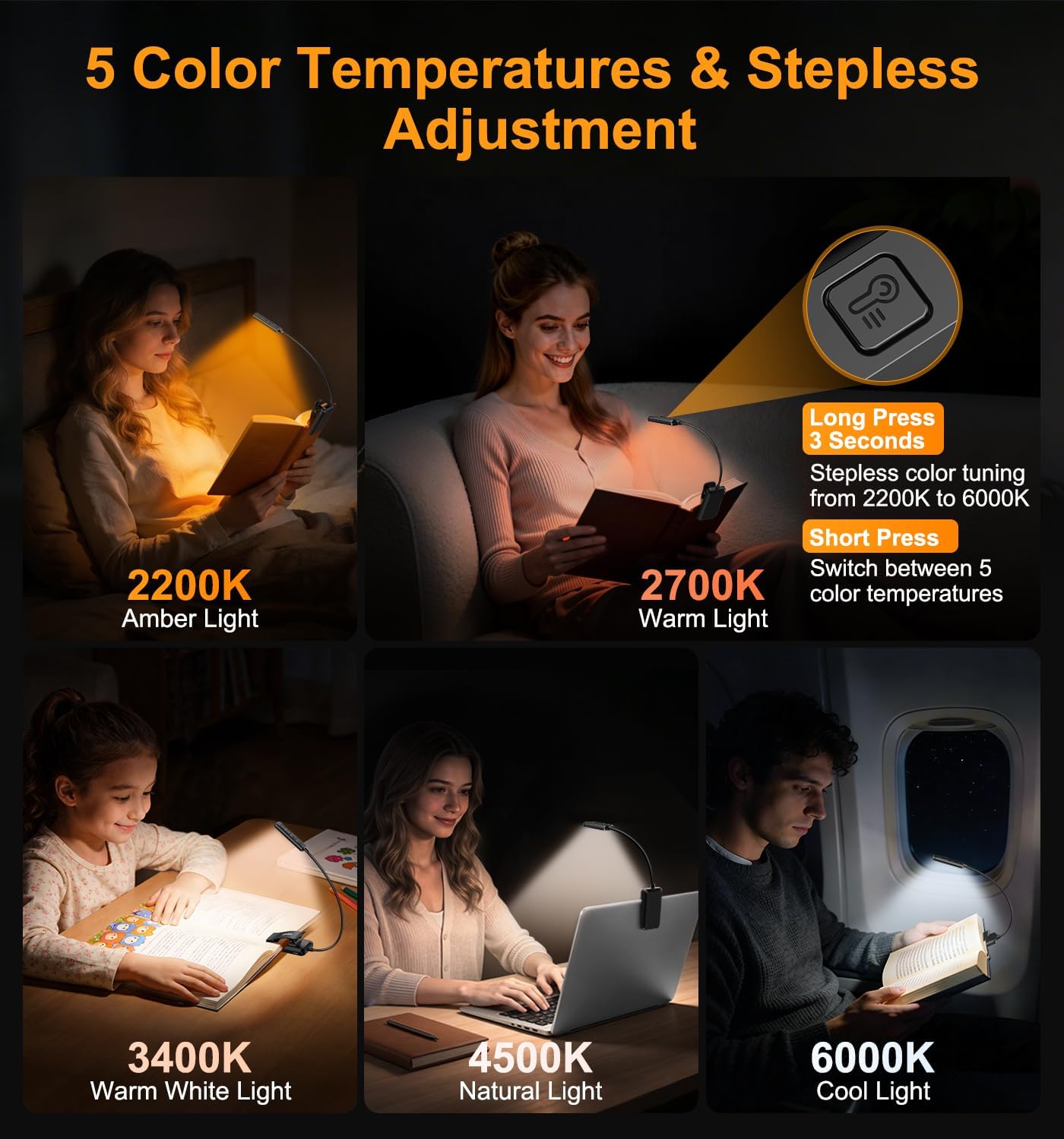 Detalle de Gritin 2026 Gén.2 Lampe de Lecture — 30 LED Spectre Plein et Clip Flexible