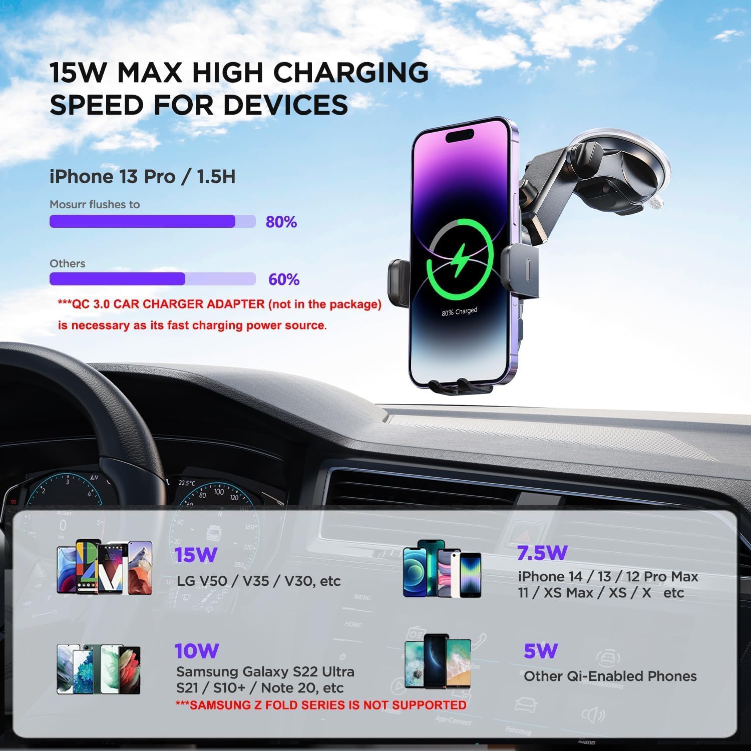 Detalle de MOSURR 15W Wireless Car Charger Mount