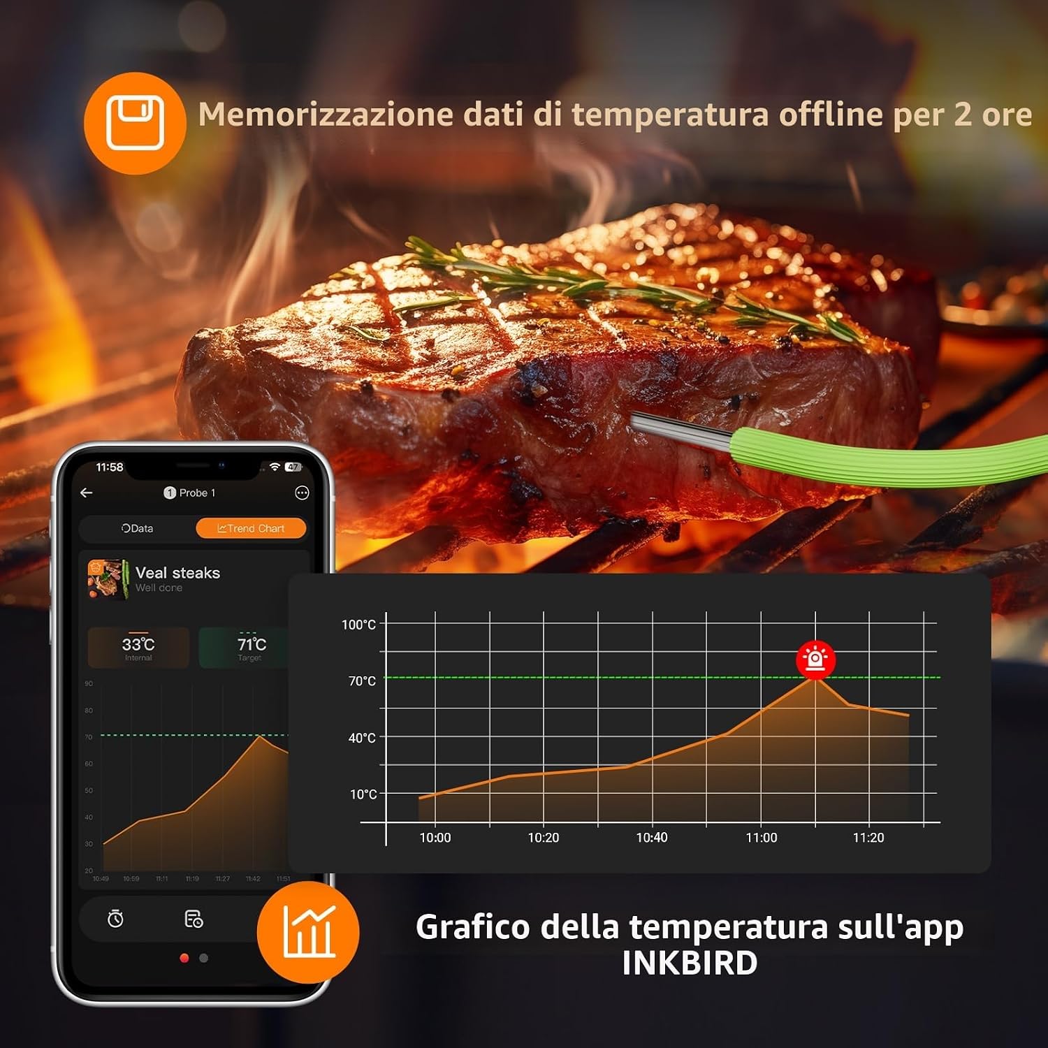 Detalle de INKBIRD Bluetooth Termometro Cucina Digitale a Doppia Sonda con App—Temperatura, Allarmi e Timer per Forno e BBQ