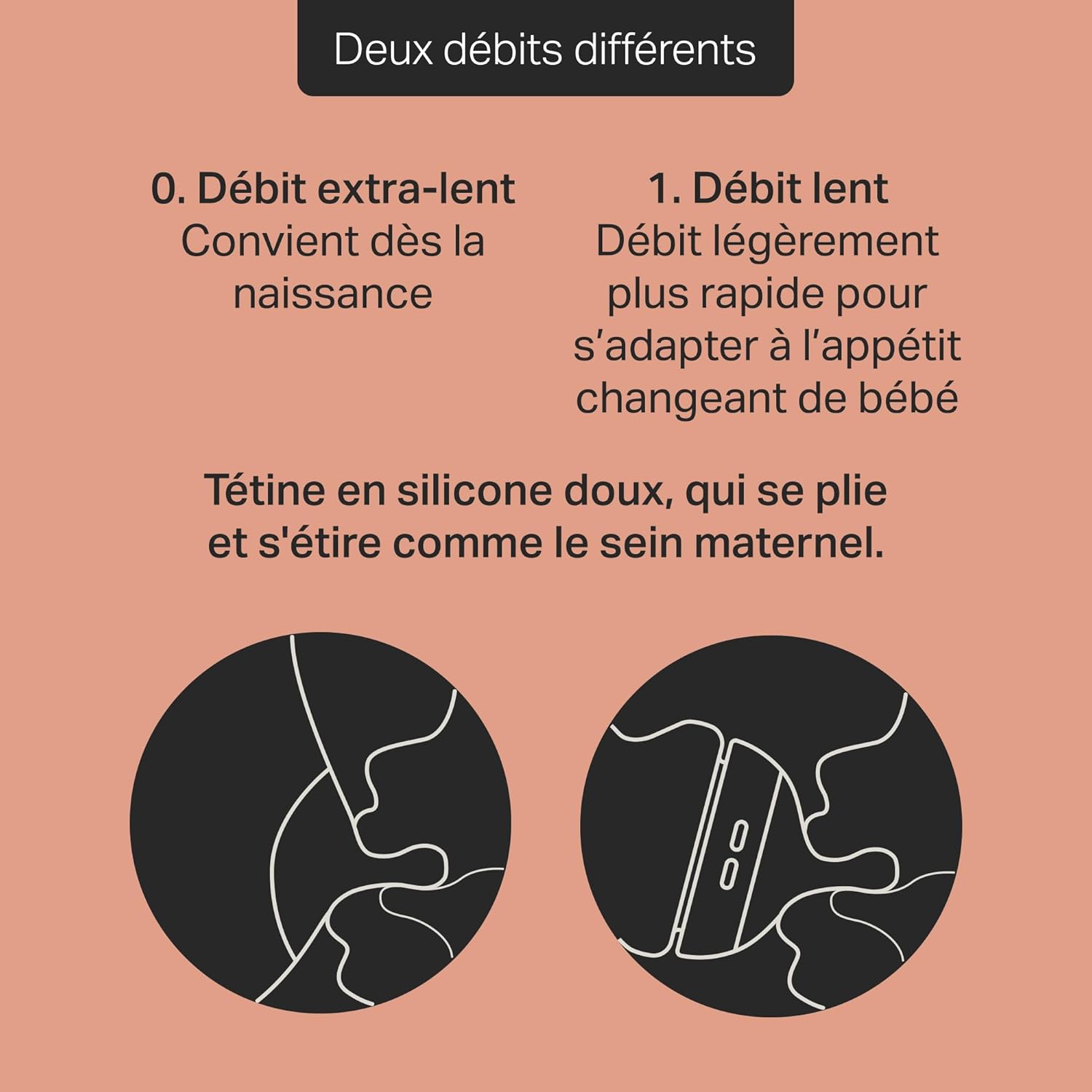 Thumbnail 3 de Tommee Tippee Kit de démarrage biberons Natural Start et sucettes (auto-stérilisants) 150 ml et 260 ml