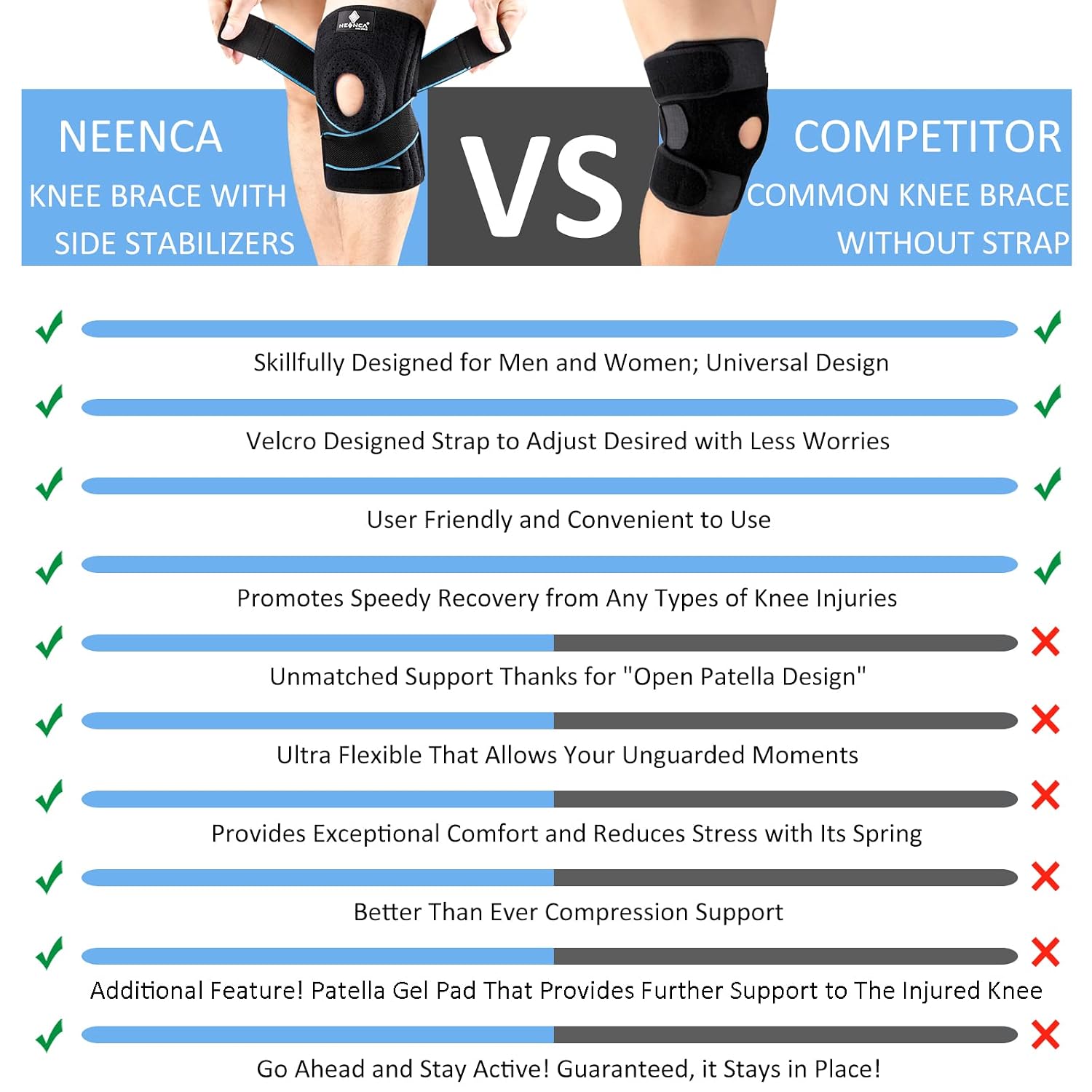 Thumbnail 3 de NEENCA knee brace with 4 springs support