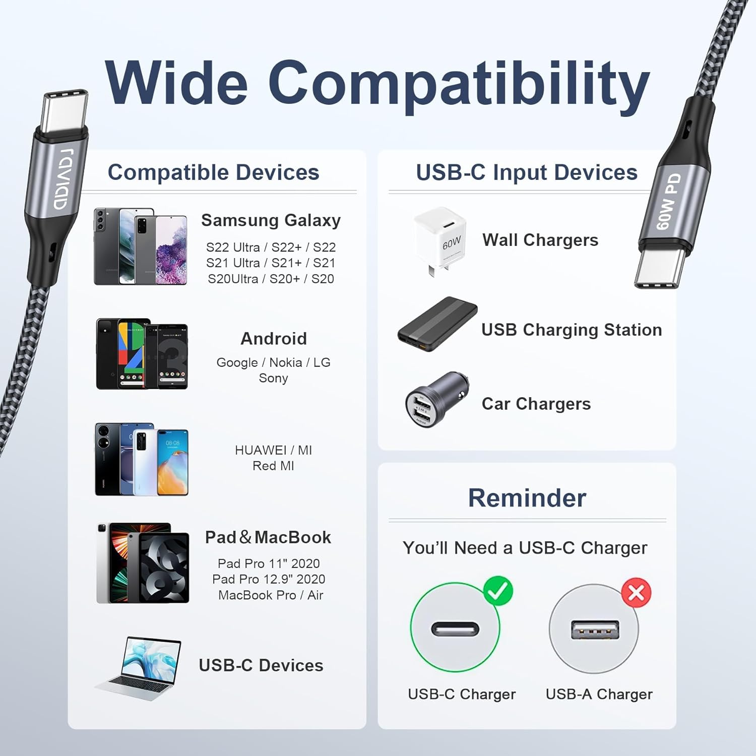Thumbnail 5 de RAVIAD Cable USB C 1M 60W