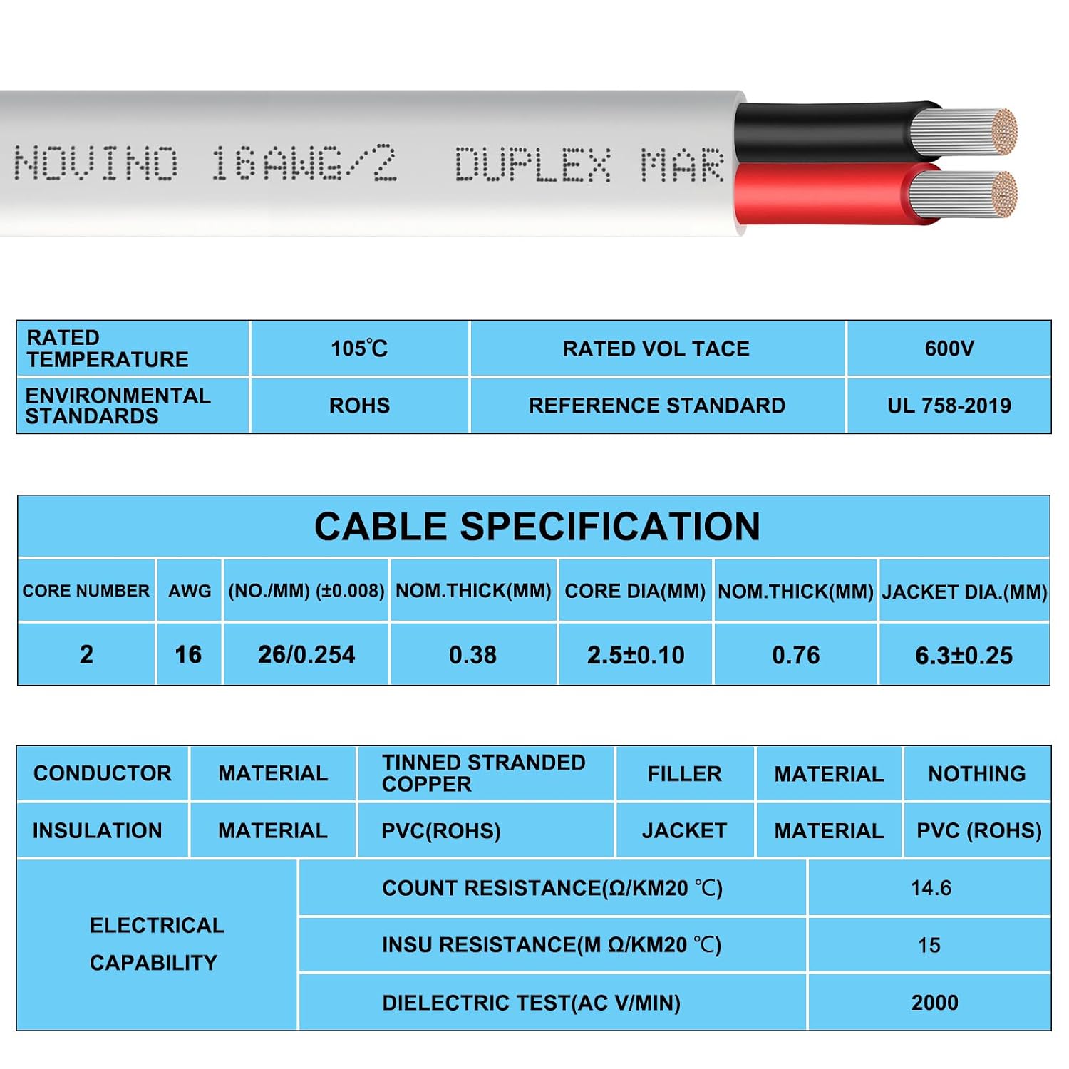 Detalle 1 de NOVINO 16 AWG Duplex Marine Wire, 50 ft Tinned Copper Cable