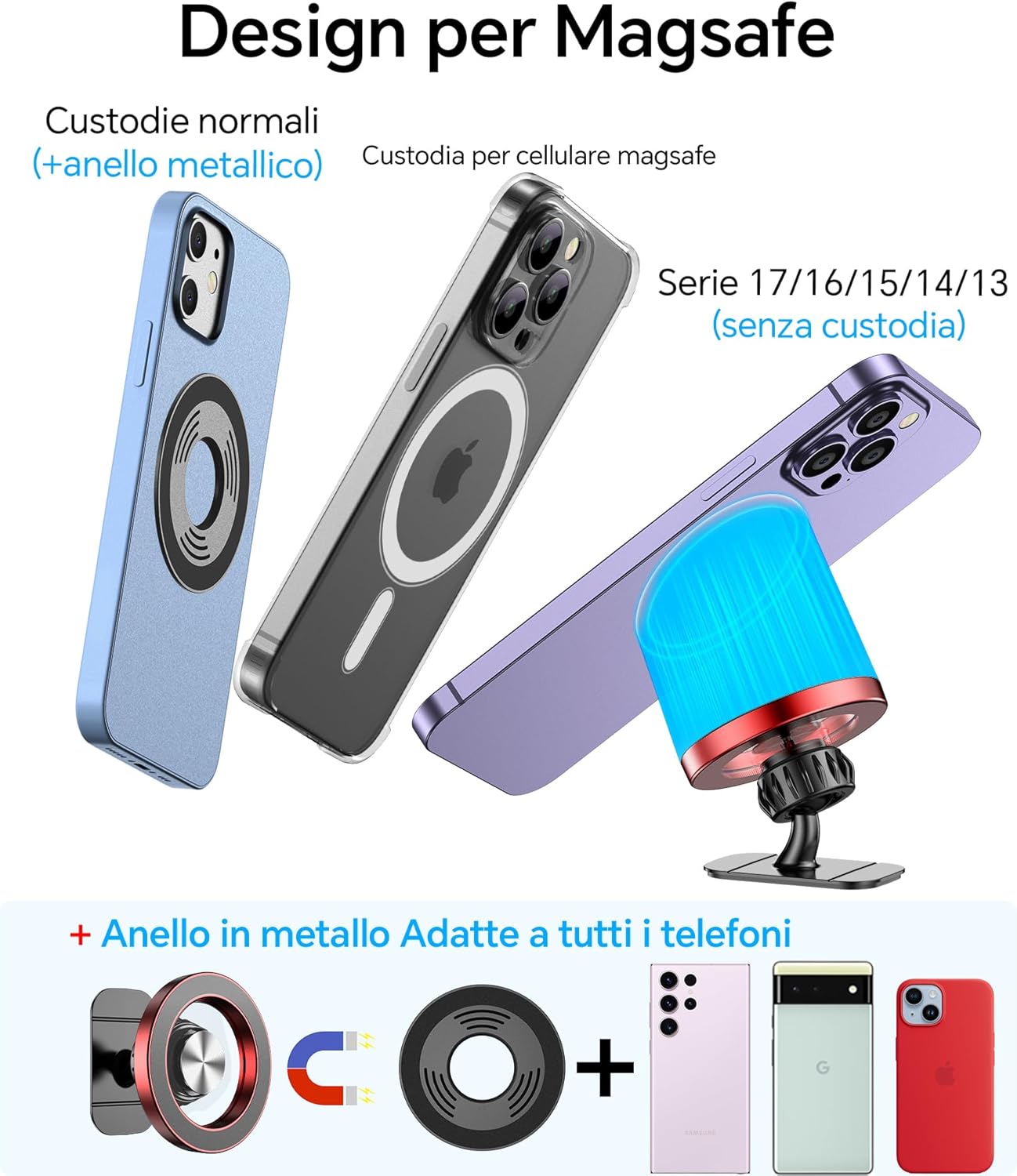 Thumbnail 6 de Coolpow Porta Cellulare Auto MagSafe Rosso