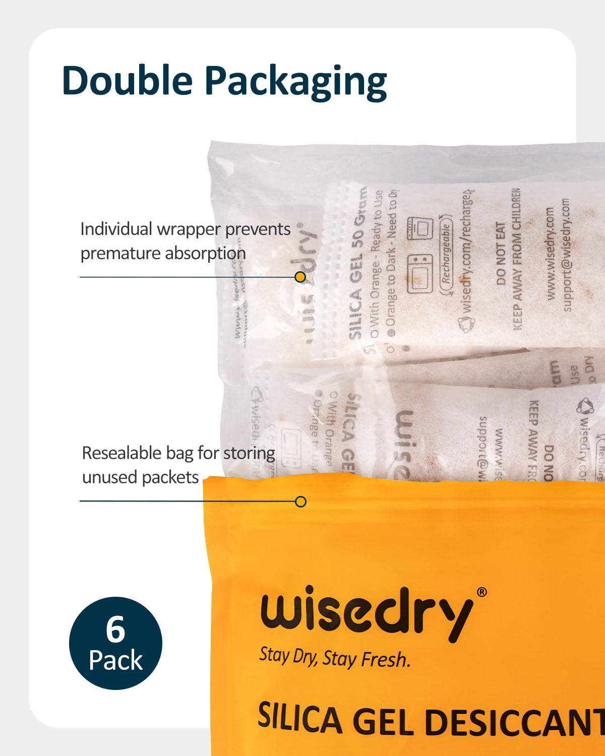 Detalle de wisedry 50 g (6 paquetes) gel de sílice indicador