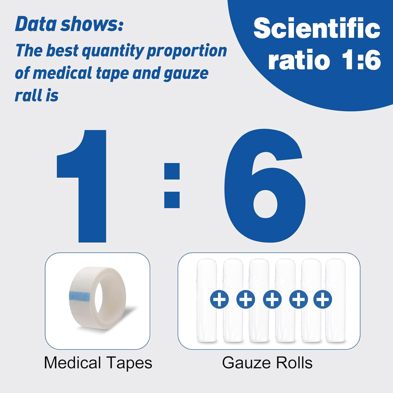 Thumbnail 6 de AZEN 25 Pack Gauze Rolls Bandages, 3 in x 4.1 Yards (Gauze Wrap Vet Wrap / Mummy Wraps)