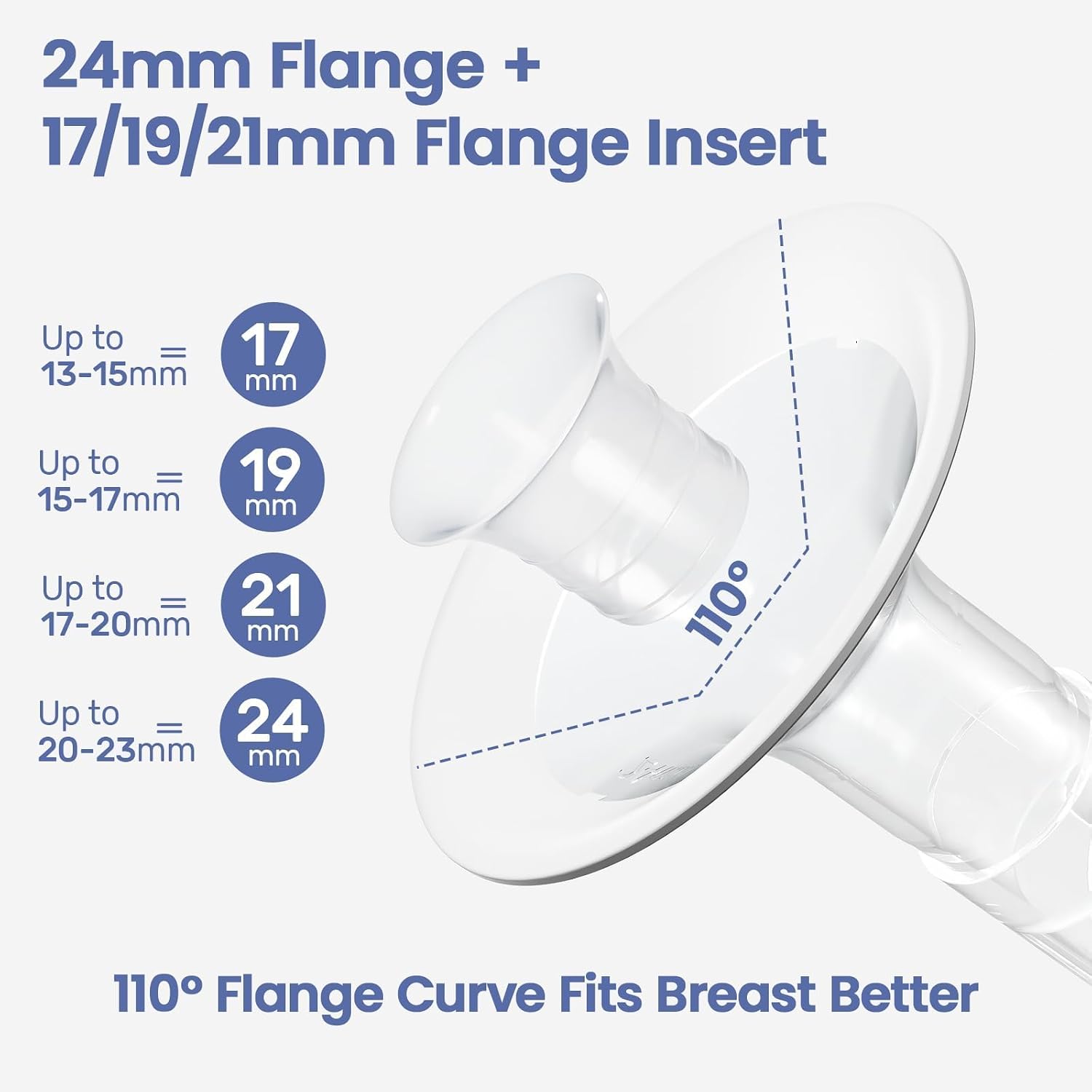 Detalle de NCVI AM8122-1A Double Electric Breast Pump, 4 Modes, USB-C Rechargeable
