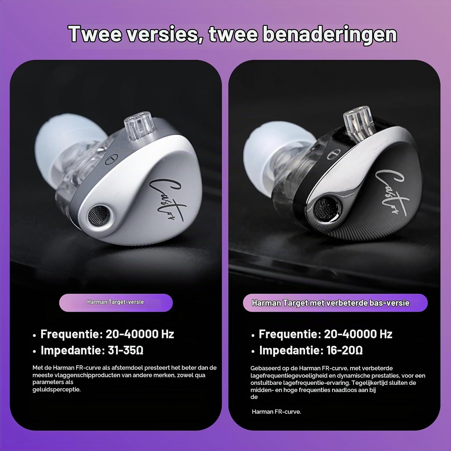 Thumbnail 3 de Keephifi KZ Castor in-earmonitor met dubbele drivers, 2-pinskabel en microfoon