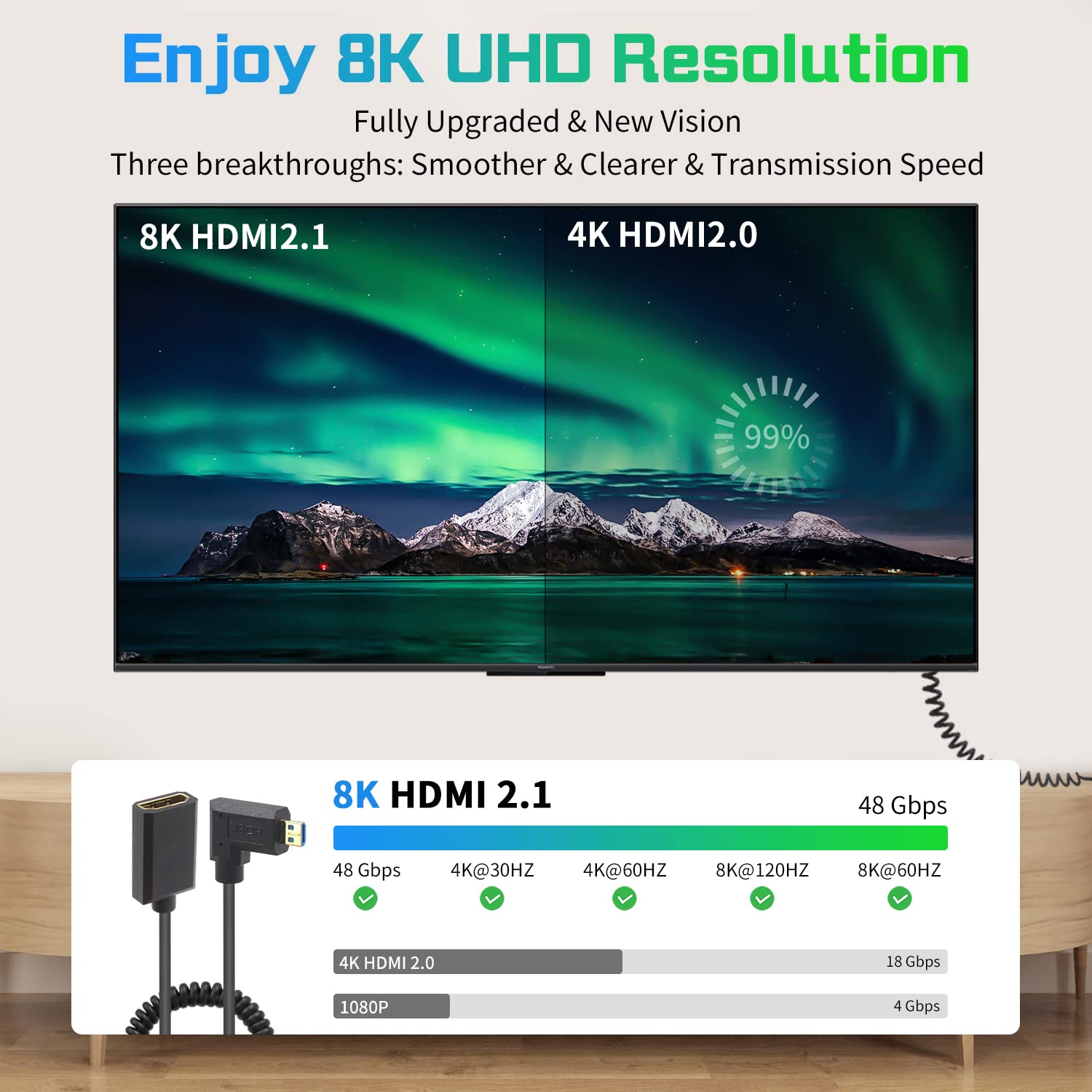 Thumbnail 2 de Duttek 8K 90 Degree Micro HDMI to HDMI Coiled Cable (1.2m) – Right Angle Micro HDMI Male to HDMI Female