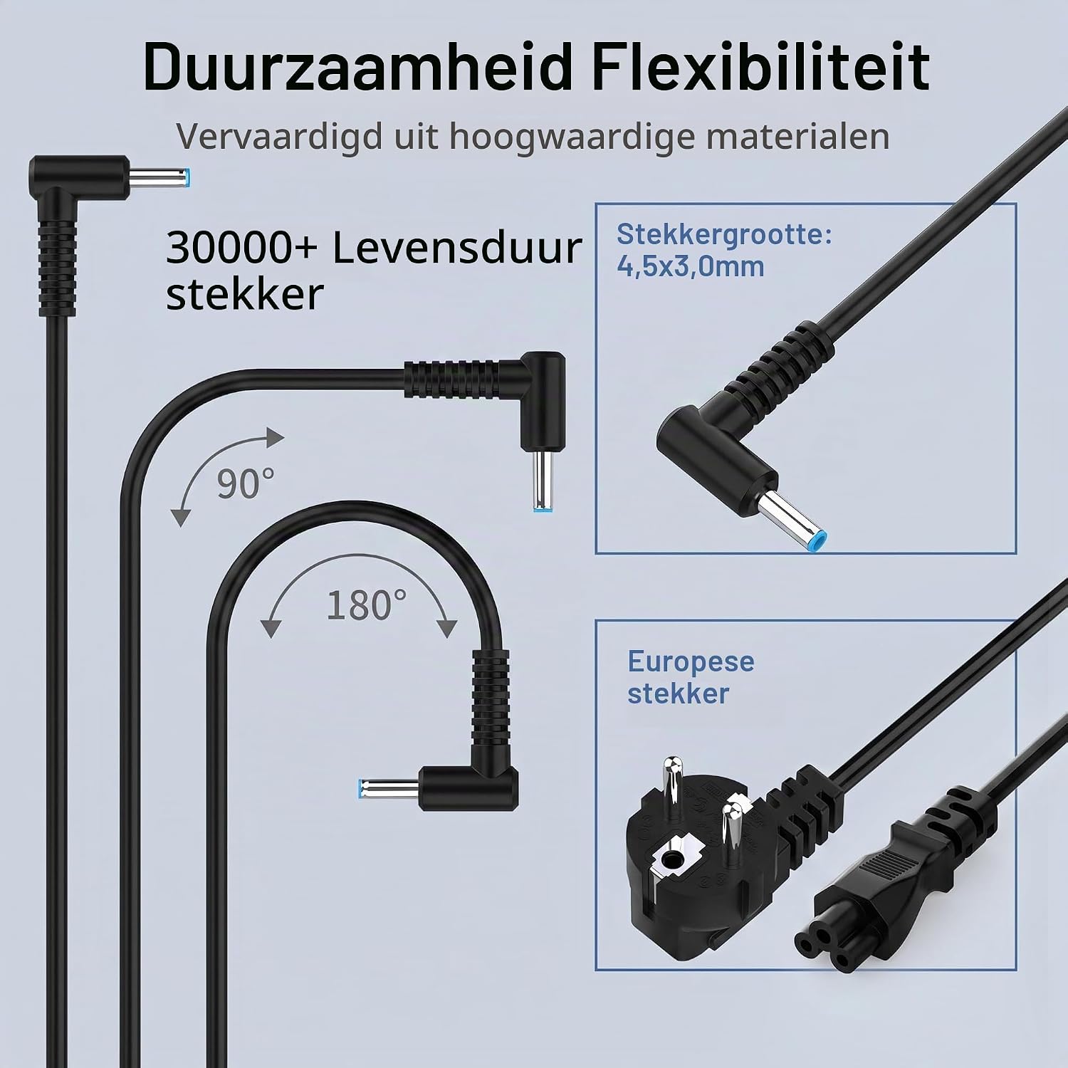 Detalle de VUOHOEG 200W 4.5x3.0mm laptopadapter voor HP, 19,5 V en 10,3 A