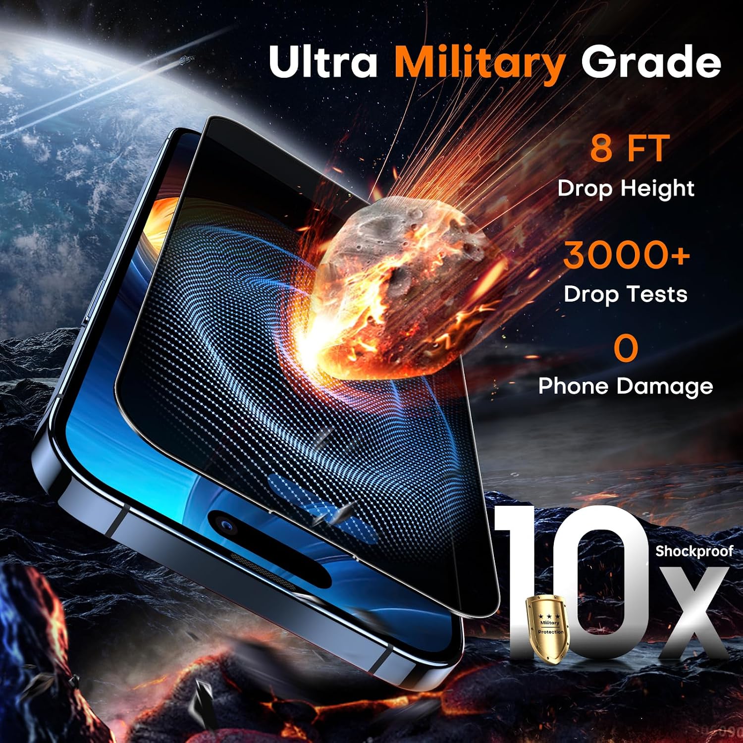 Detalle de TOCOL Privacy Pellicola per iPhone 15 Pro Max 6,7" 25°