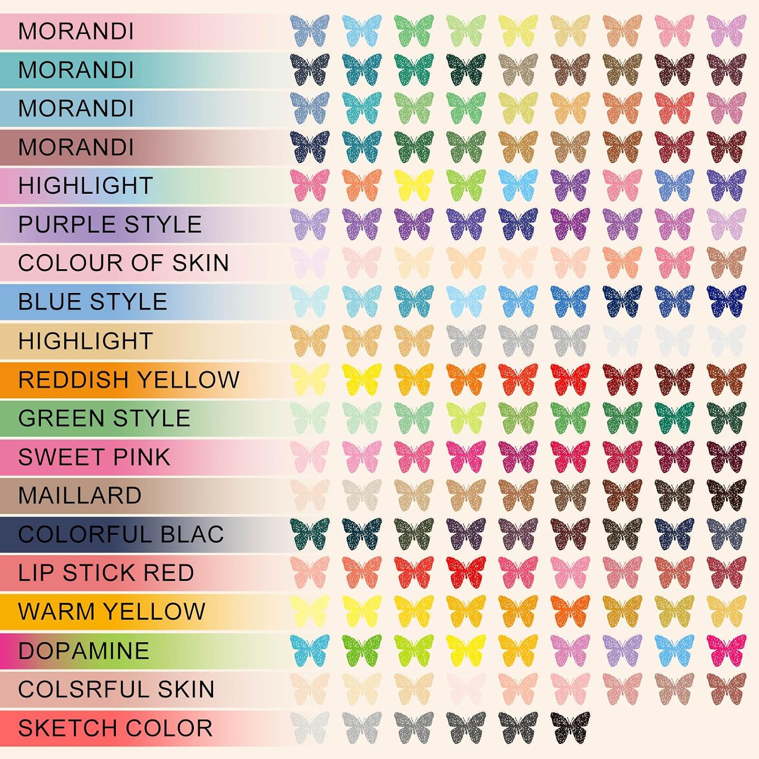Thumbnail 6 de Laconile 168 Colours Gel Pens Set (19 Pack) 🎨