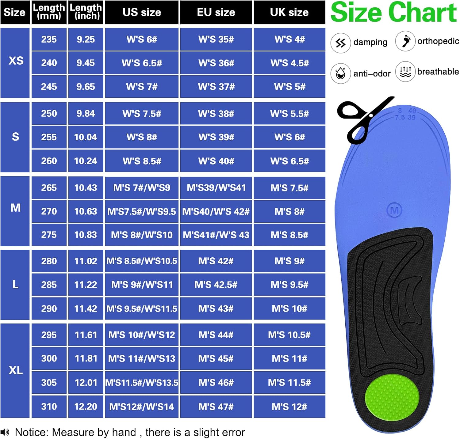 Detalle de Orthotic Insole with Arch Support for Overpronation and Plantar Fasciitis (Trimable Size) — Men and Women, UK Fit