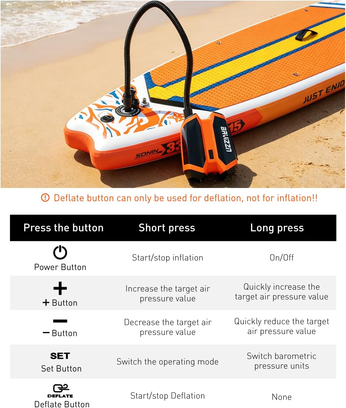 Detalle 2 de BAVIZZN Electric Pump for Paddle Board — Rechargeable 22 PSI SUP Pump