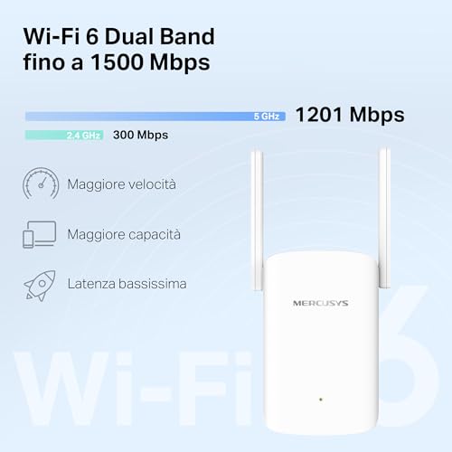 Detalle de MERCUSYS ME1500X Ripetitore Wi‑Fi 6 AX1500Mbps | Dual‑Band, Porta Gigabit