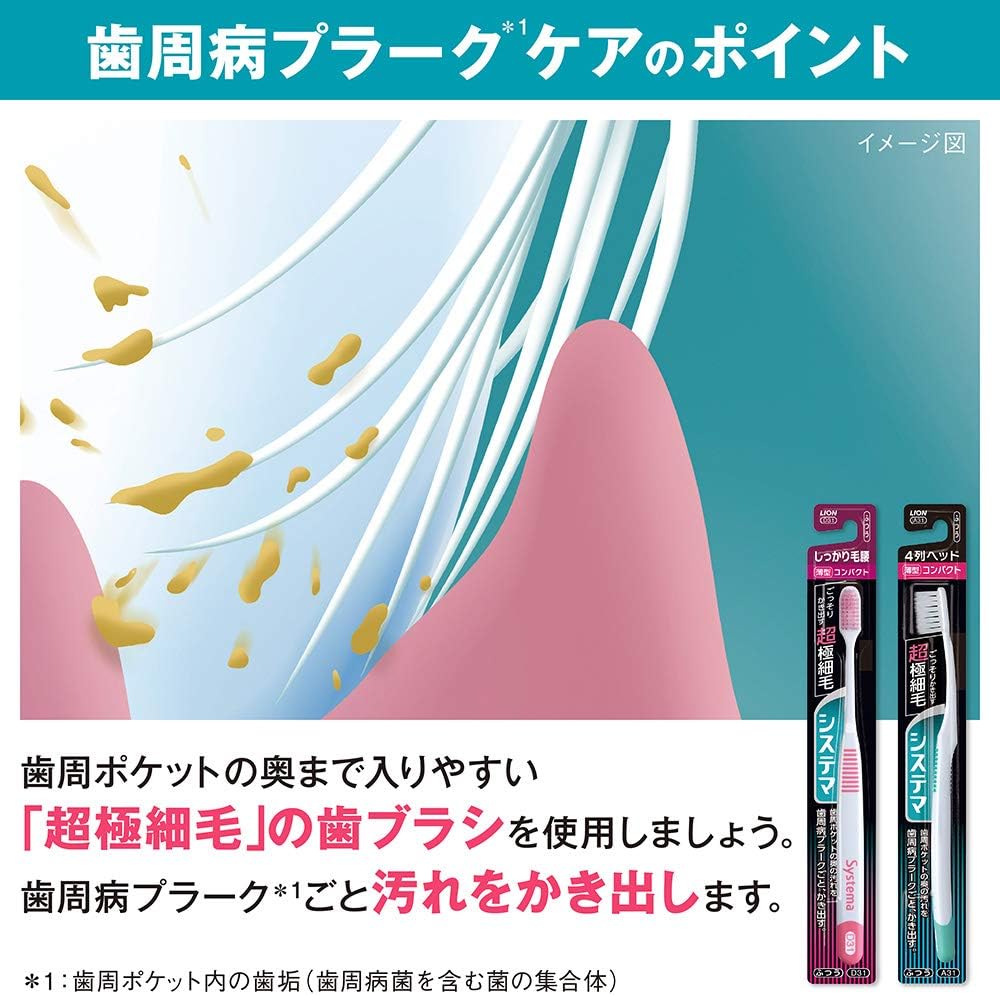 Detalle de システマ やわらかめ レギュラー4列歯ブラシ 6本セット+フロス付き 薄型ヘッド・超極細毛