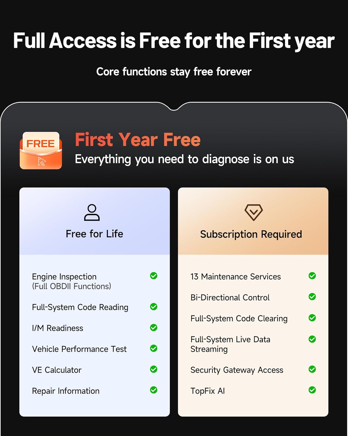 Thumbnail 6 de TopScan Pro OBD2 scanner, 13 resets