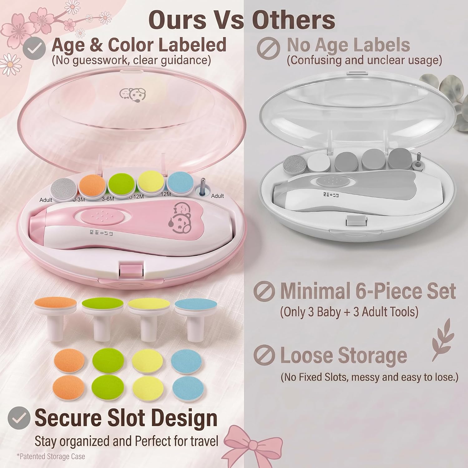 Detalle de Royal Angels RA1 Baby Nail Trimmer with Labeled Case, 12 Replacement Pads, Pink