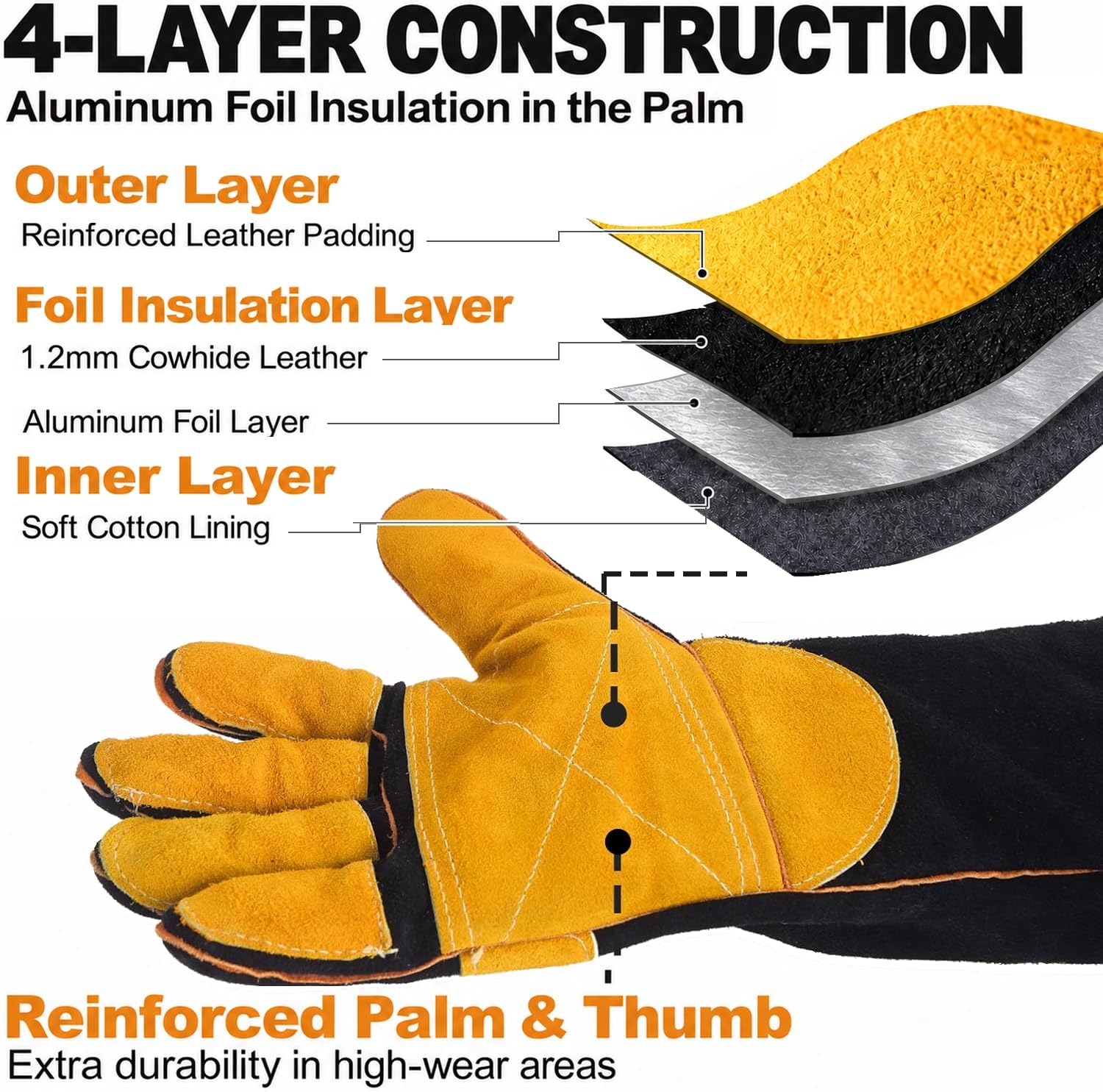 Detalle 2 de TOPDC Welding Glove 16-Inch Leather Welding Gloves with Kevlar Stitching