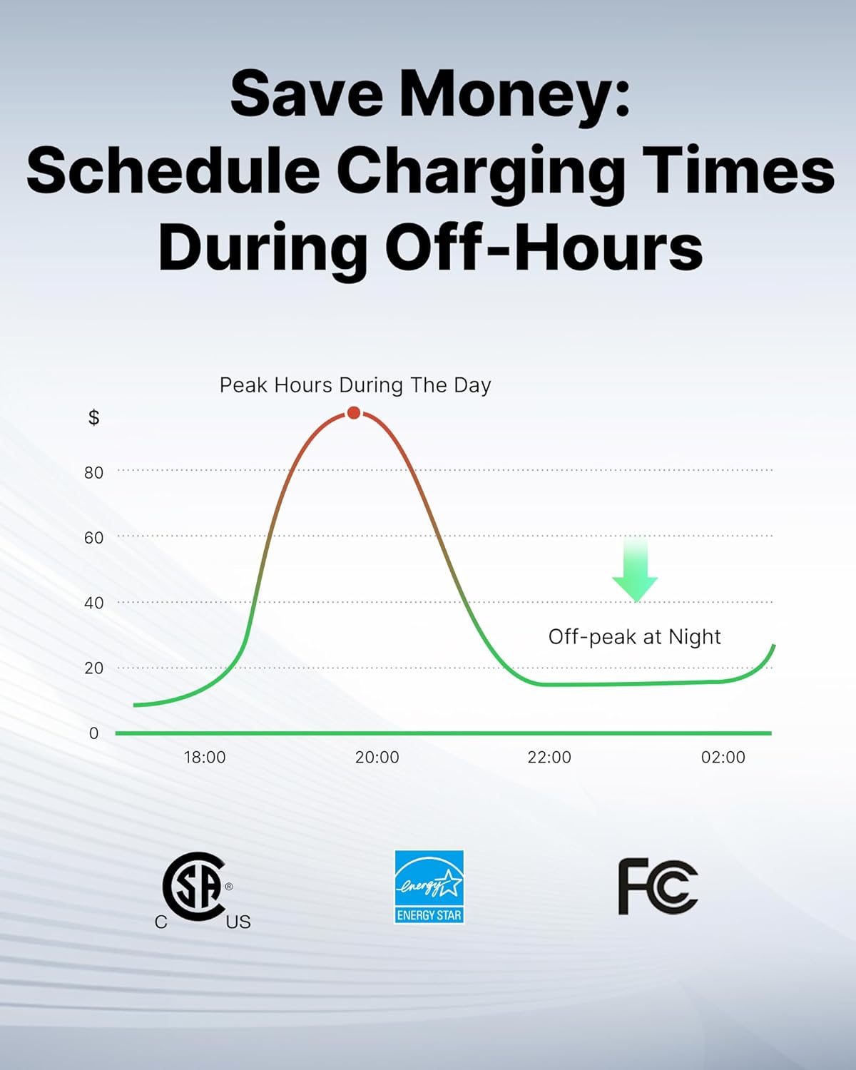 Thumbnail 1 de Autel Level 2 EV Charger 40 Amp 🔌