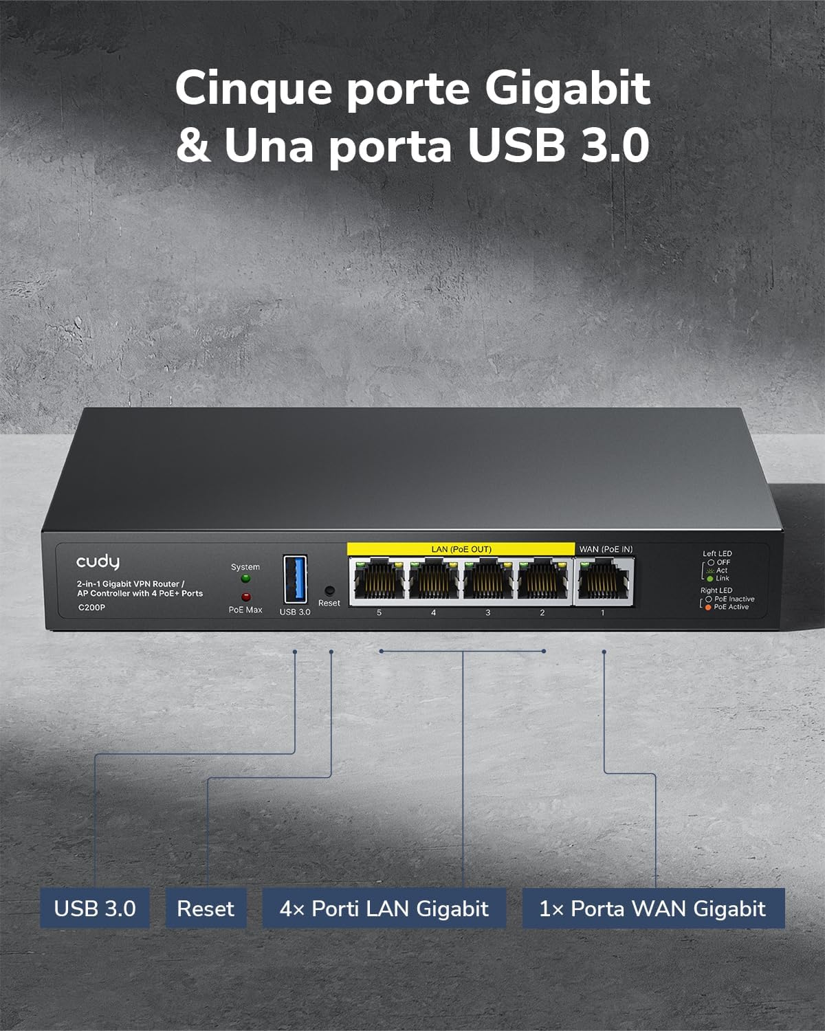 Thumbnail 4 de Cudy C200P controller Wi‑Fi e VPN 60 W