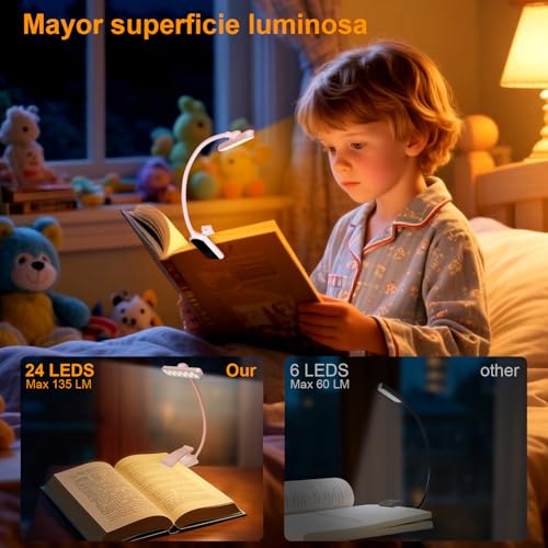 Detalle de karidi Luz de lectura recargable de 24 LED, pinza 360° y 5 tonos