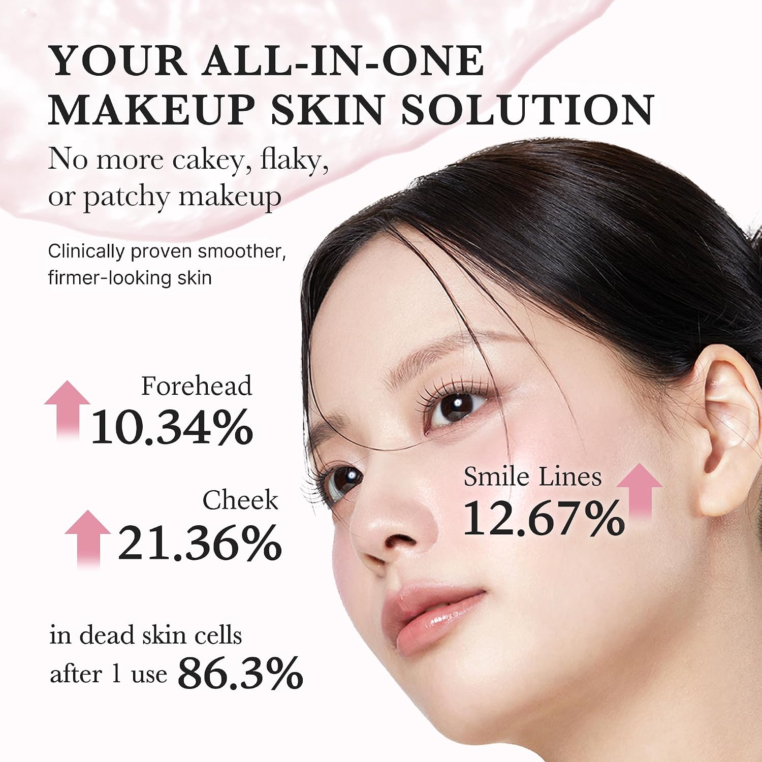 Detalle 2 de medicube Jelly Mist Serum Facial Mist with PDRN, Collagen and Hyaluronic Acid