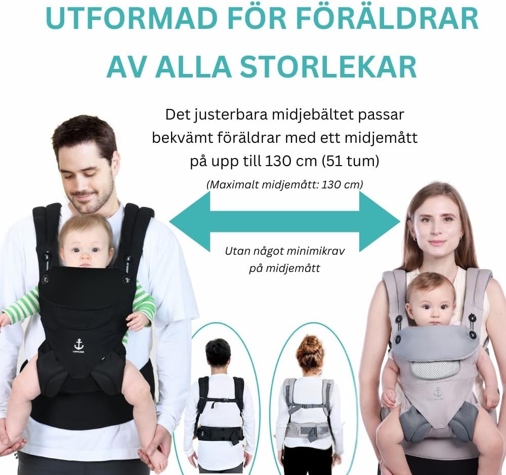 Detalle de LUFFCABO ergonomisk bärsele i bomull med ventilerande panel, svart