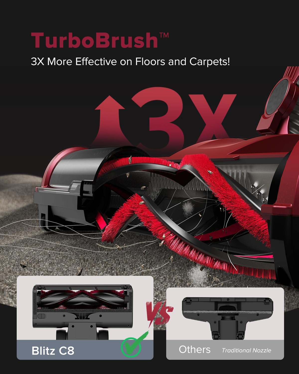 Thumbnail 2 de Vexilar Blitz C8 Corded Vacuum Cleaner with 600W motor, 60KPa suction and LED headlights