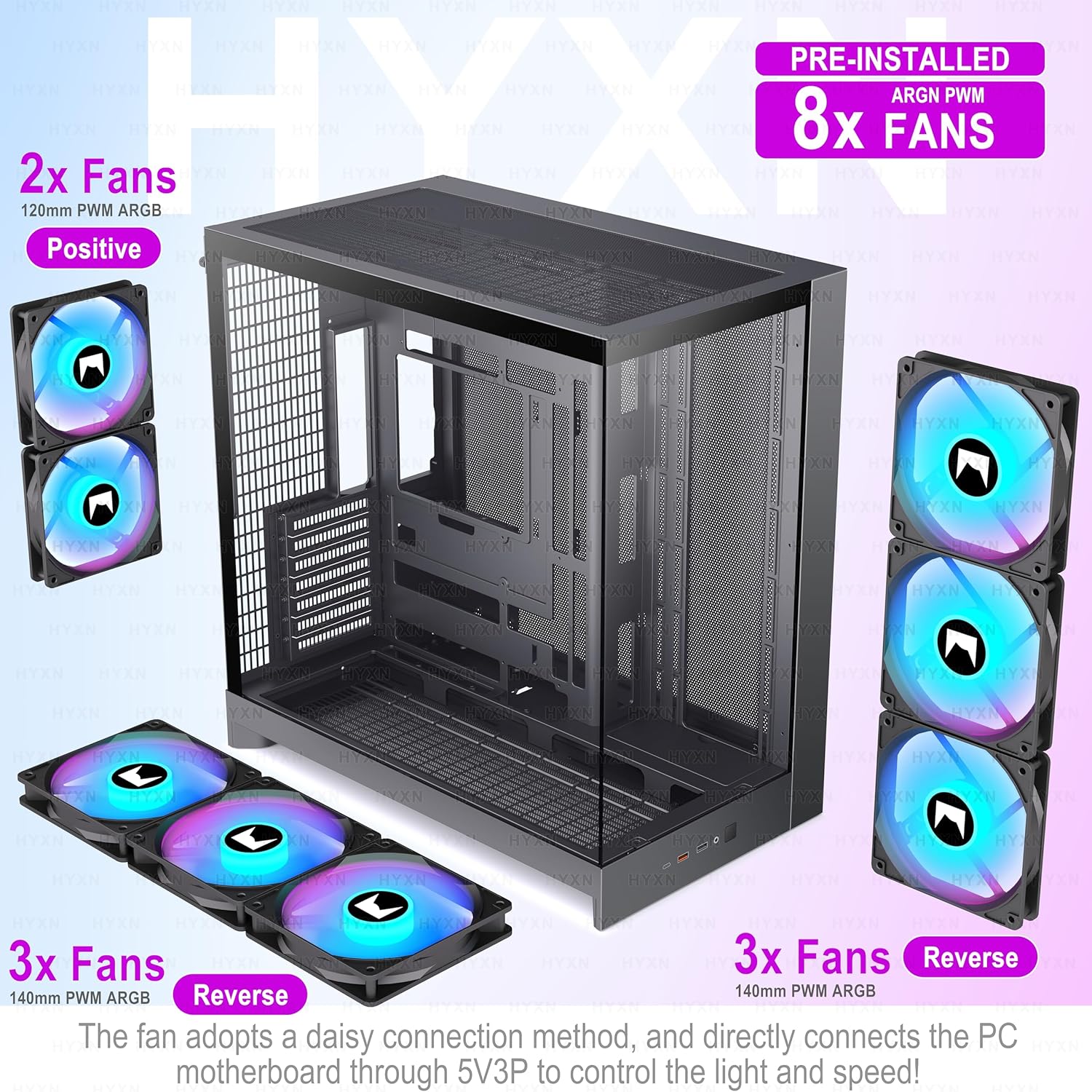 Thumbnail 2 de H2(2026) HYXN PC Gehäuse ATX mit 8 Lüfter – Großer Dual-Kammer Mid-Tower für High-End Gaming