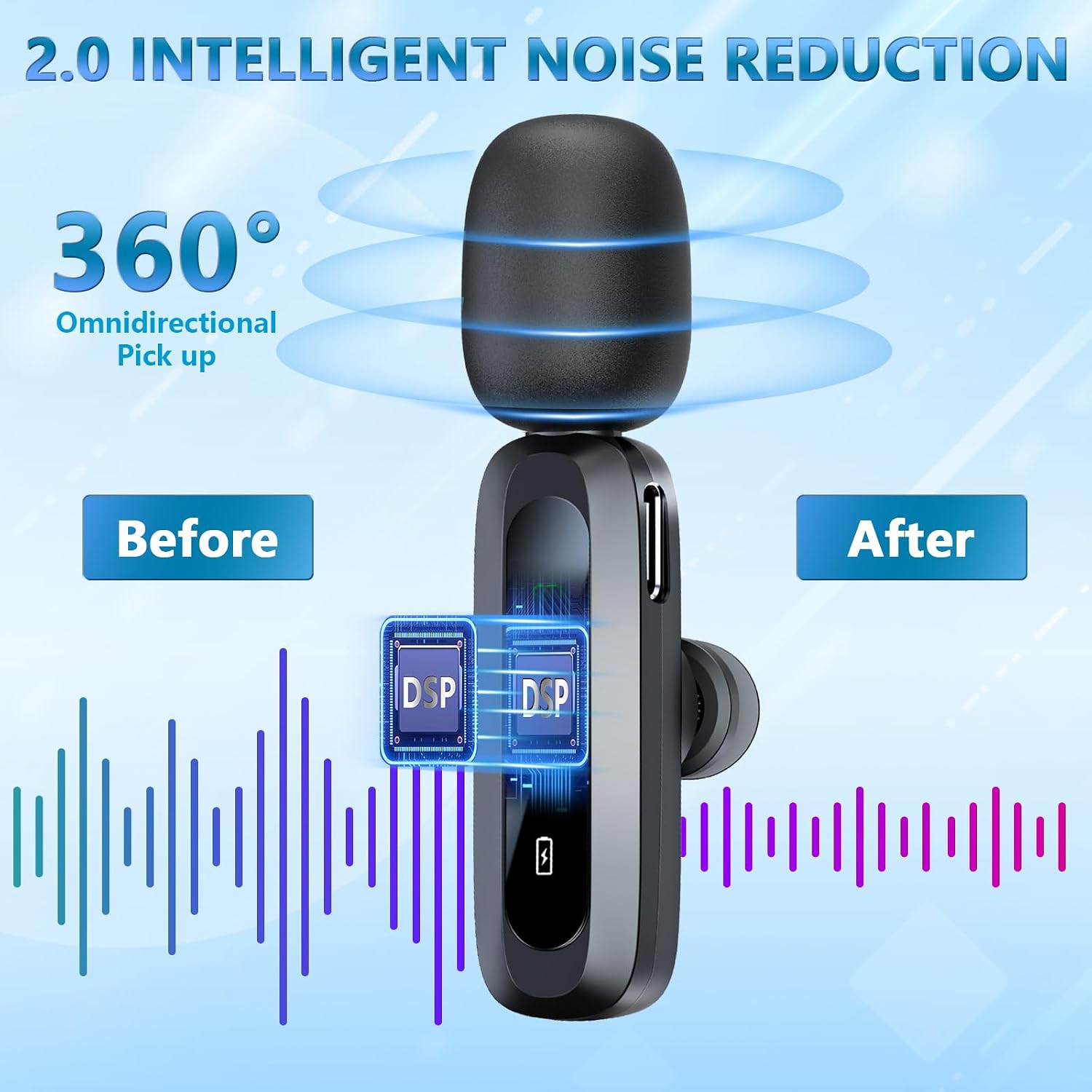 Detalle 2 de AMASUPER 1 Wireless Lavalier Microphone with Noise Reduction and LED Status