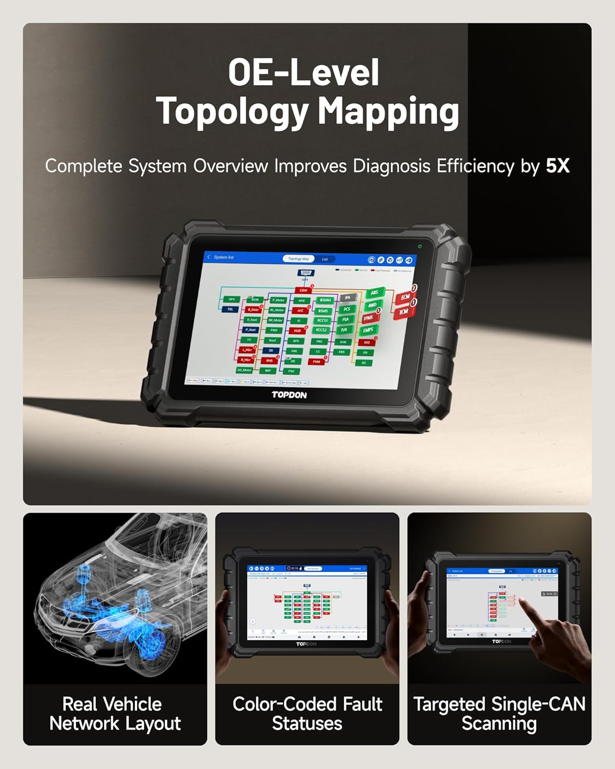 Detalle 2 de TOPDON ONE 10.1" Bidirectional Car Diagnostic Tool (J2534 Pass-Thru) with ECU Coding, TopFix AI & Full System OBD2 Scanning