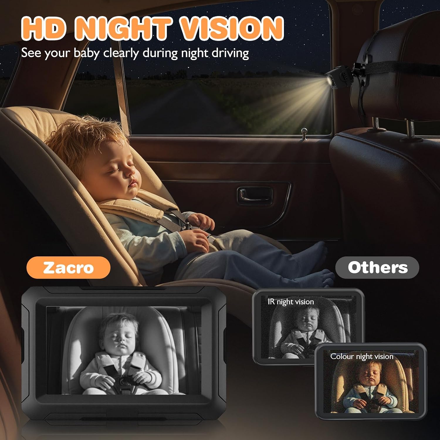 Thumbnail 1 de Zacro Baby Car Camera HD 1080P Car Mirror 4.3'' Display