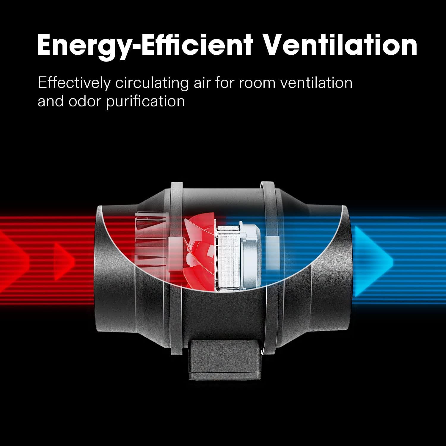 Detalle de VIVOSUN Inline Duct Fan 6 inch 390 CFM EC motor with speed controller (quiet pipe fan)