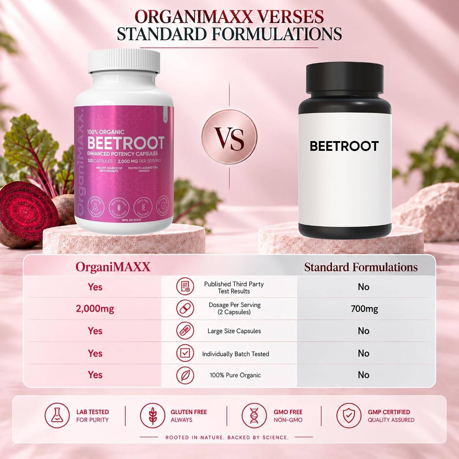 Thumbnail 6 de OrganiMAXX. 2,000 mg Organic Beetroot Capsules, 120 Count, Vegan