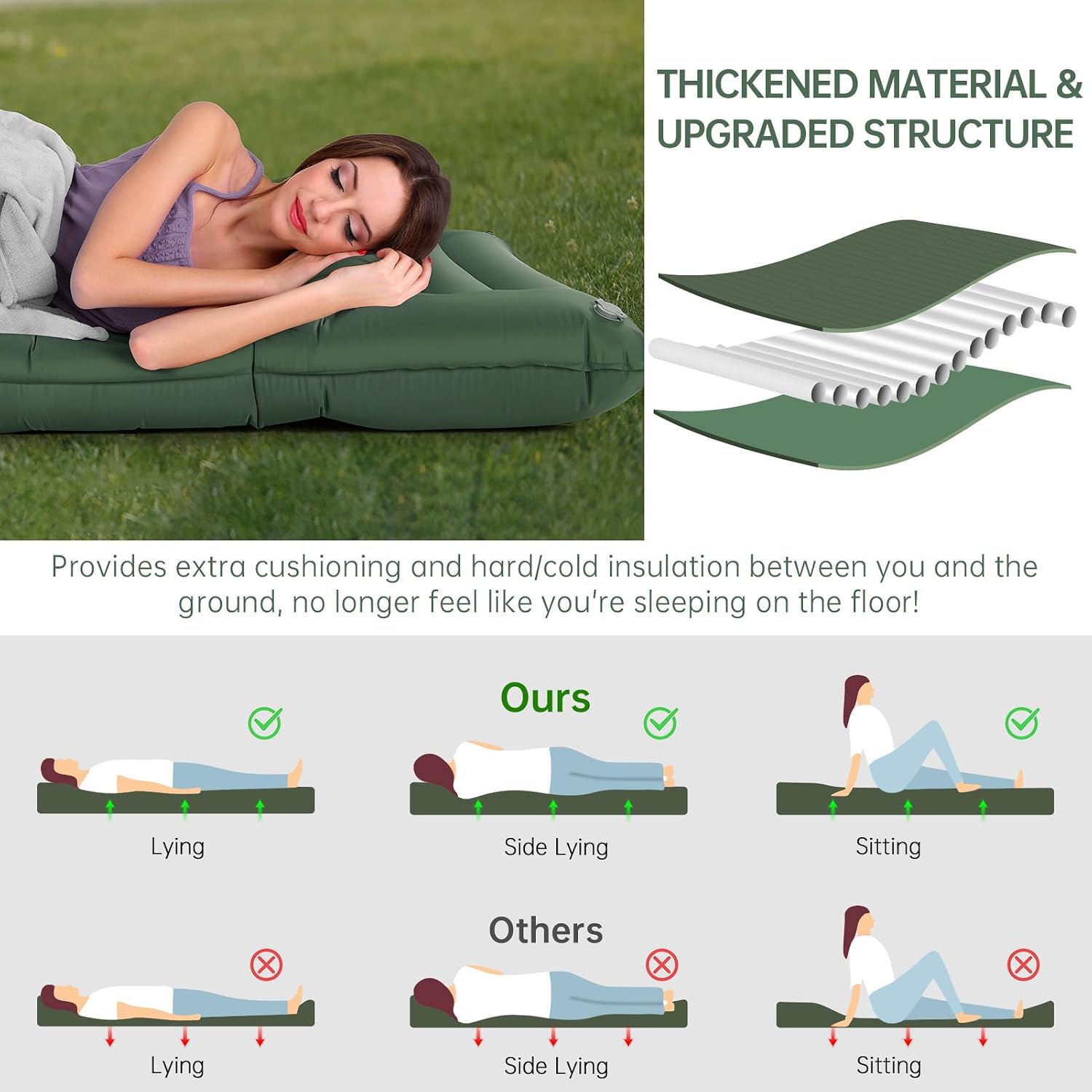 Detalle de Aptliton 10cm Inflating Sleeping Pad with Built-in Foot Pump – Dark Green