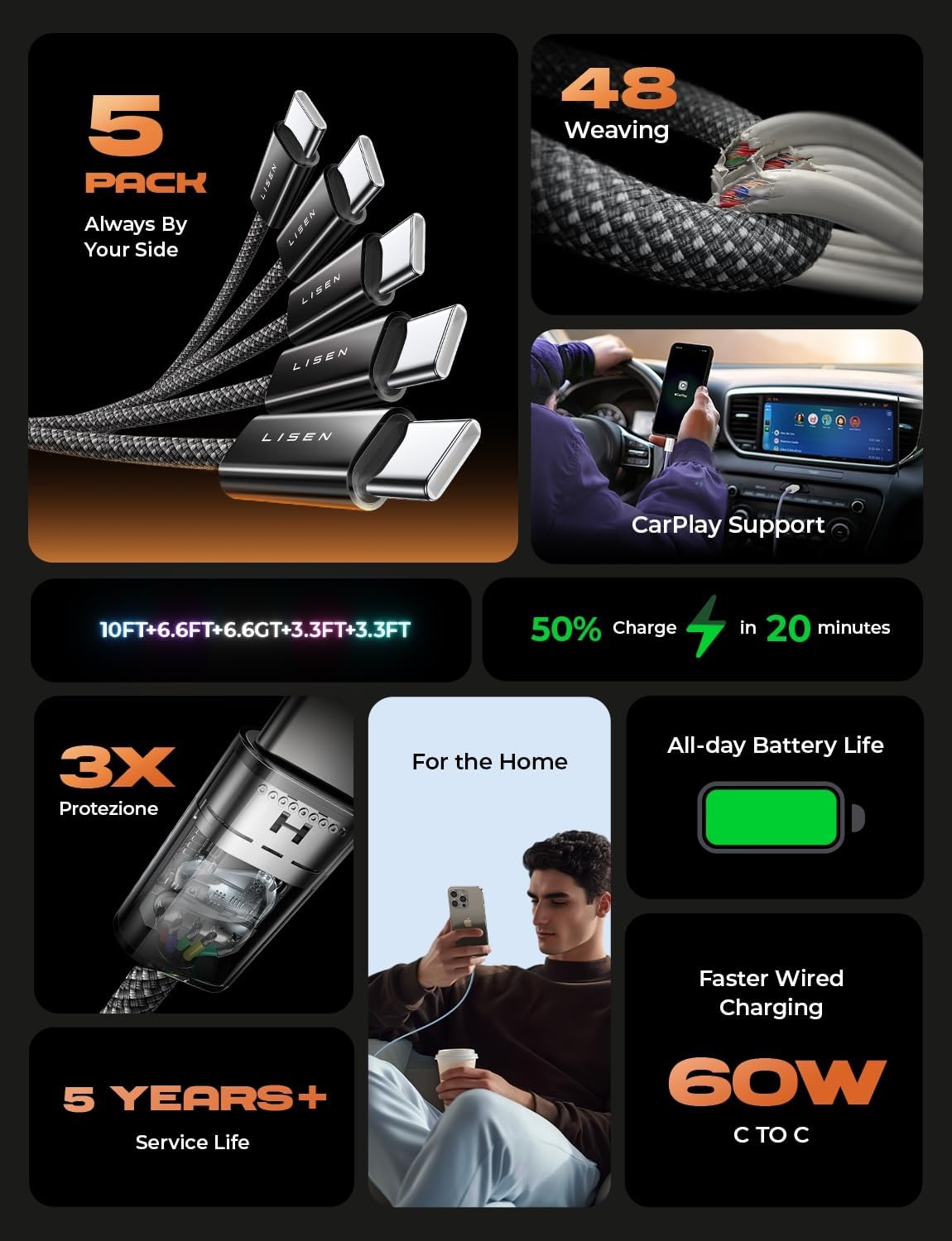 Thumbnail 1 de LISEN USB C to USB C Cable 5-Pack
