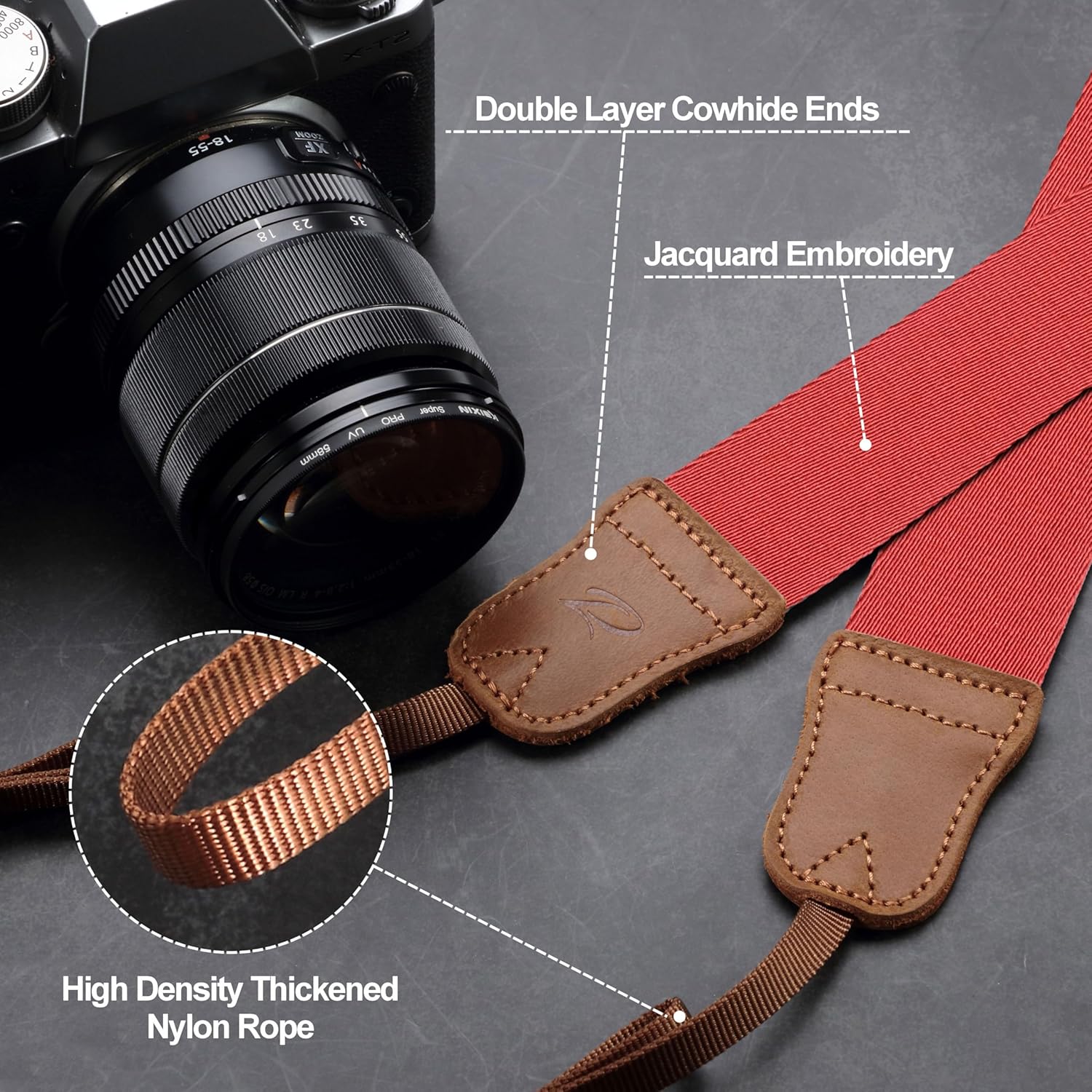 Thumbnail 4 de Padwa Lifestyle Red Camera Strap 1.5" wide 📷