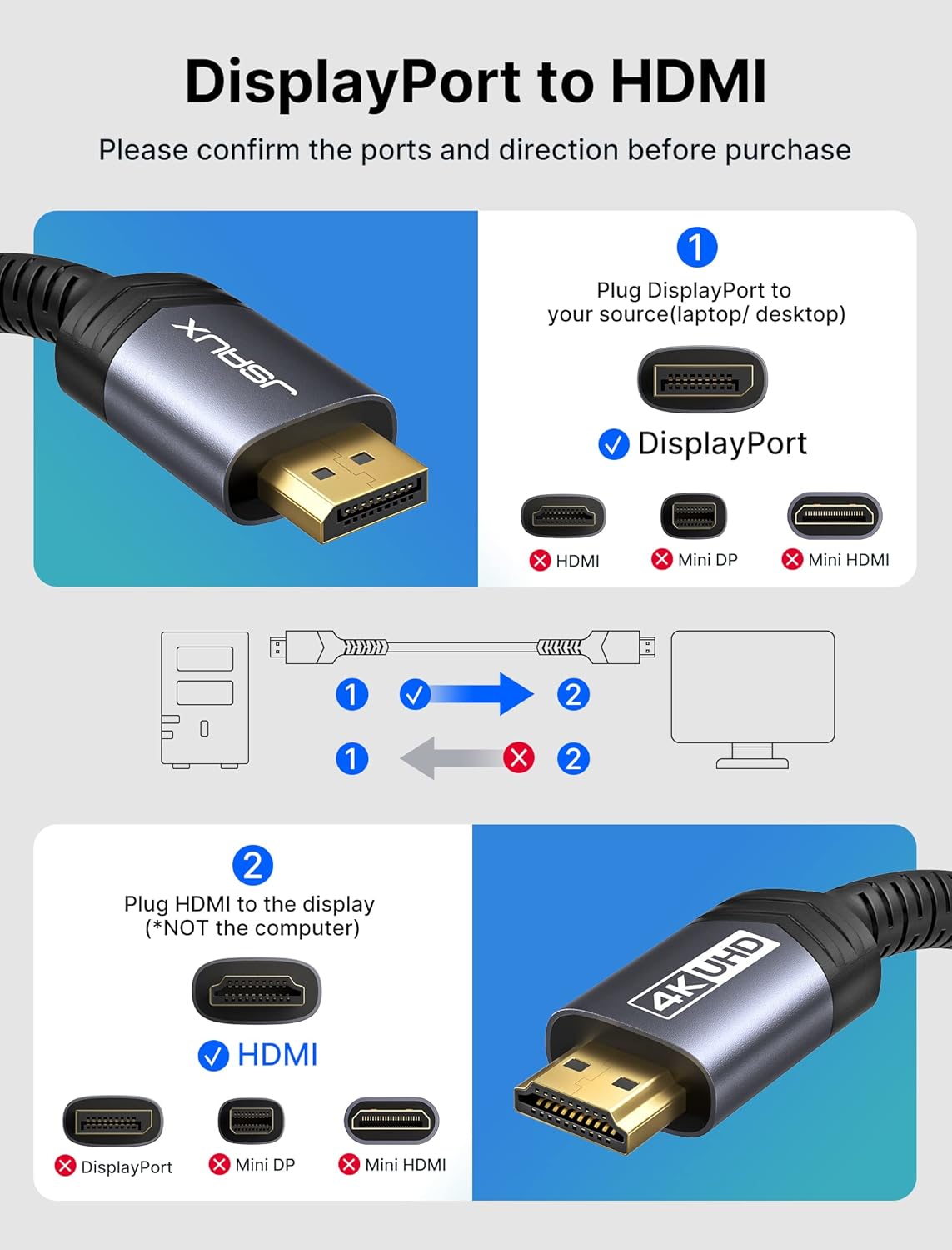 Detalle de JSAUX 4K DisplayPort to HDMI Cable (1m) – DP Male to HDMI Male, 4K@30Hz with Audio, Grey