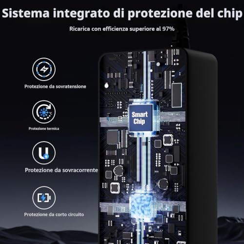 Thumbnail 4 de SUNYDEAL 90W alimentatore universale per notebook, 15 connettori