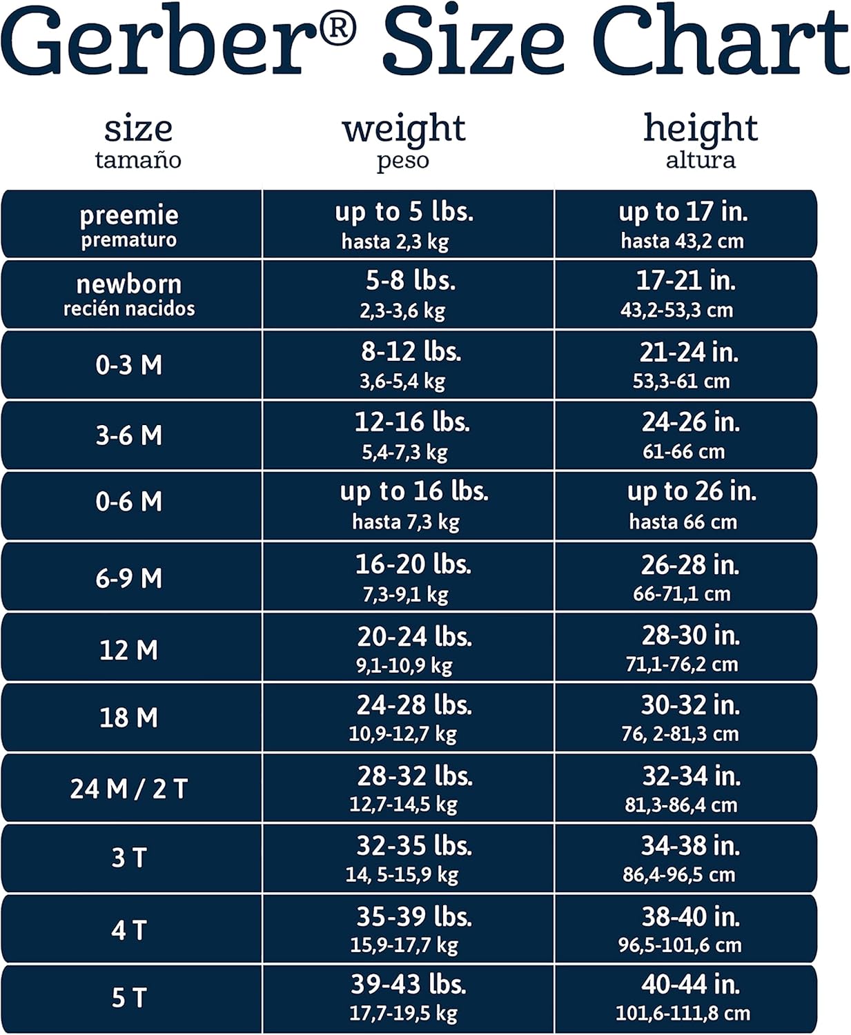 Detalle de Gerber Baby Girls Bodysuits – set di 5 body a maniche per neonate