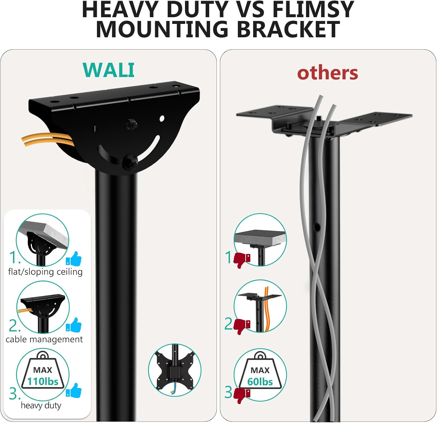 Thumbnail 5 de WALI CM2665 Ceiling TV Mount 110 lbs