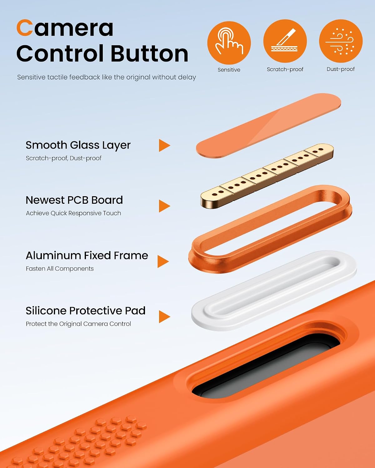 Thumbnail 5 de BXYJY Magnetic Case with Stand for iPhone 17 Pro Max (Orange) + Privacy Screen Protectors + Camera Control