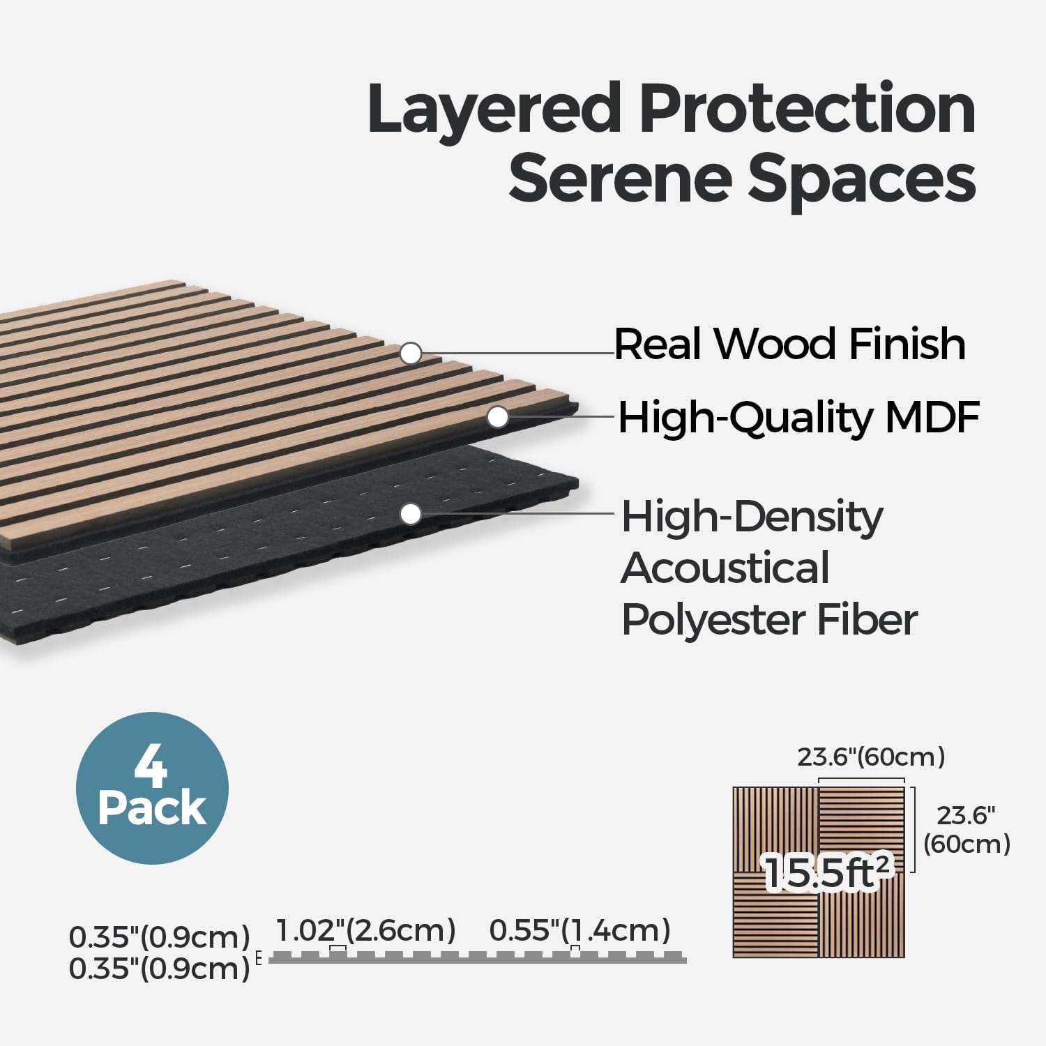 Detalle 2 de AKUMAX AM -3D02-Walnut-18mm-4P Acoustic Wall Panels, 0.7-Inch Walnut
