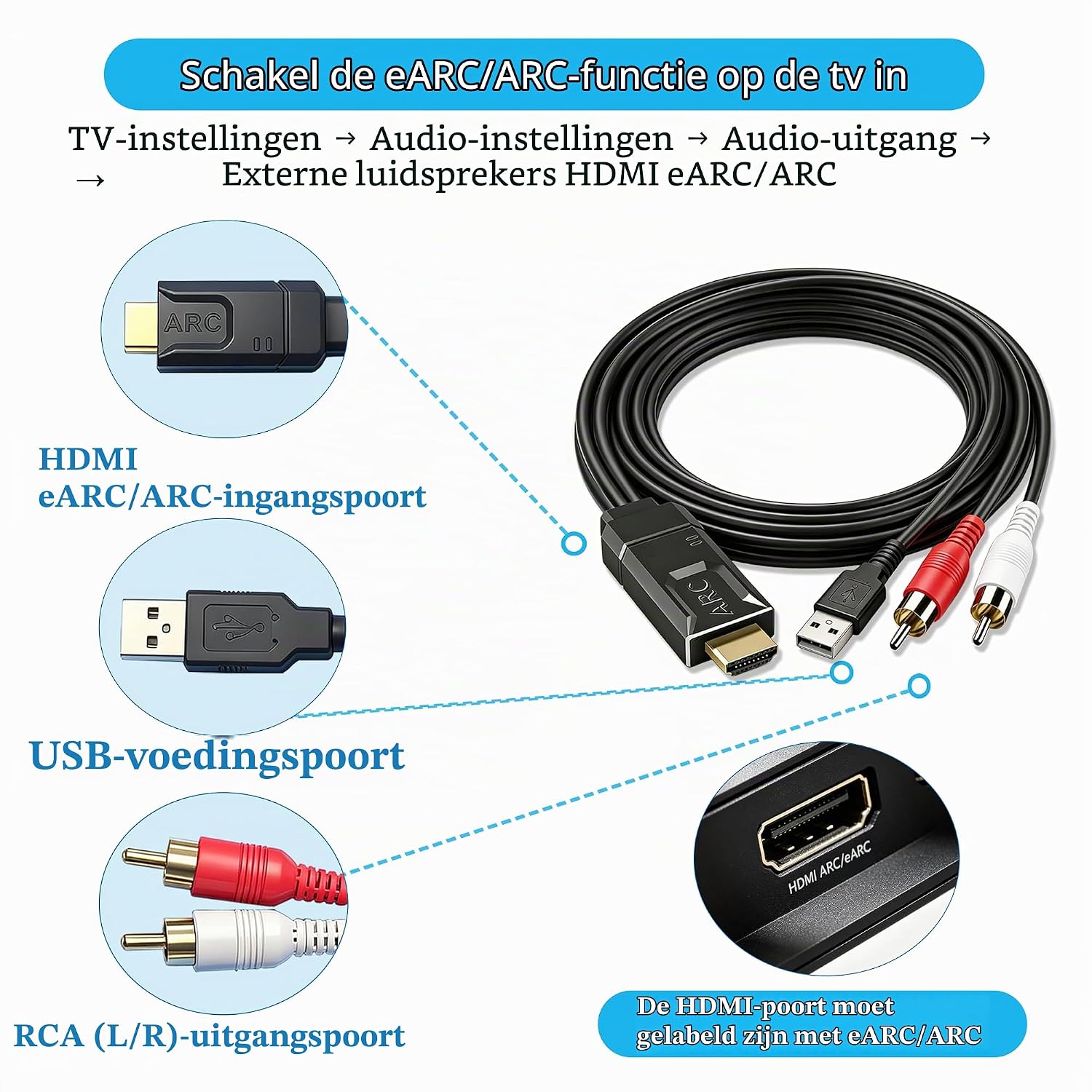 Detalle de SDKDZKG SDK-A807 HDMI eARC/ARC-naar-RCA-converter, 192 kHz en CEC