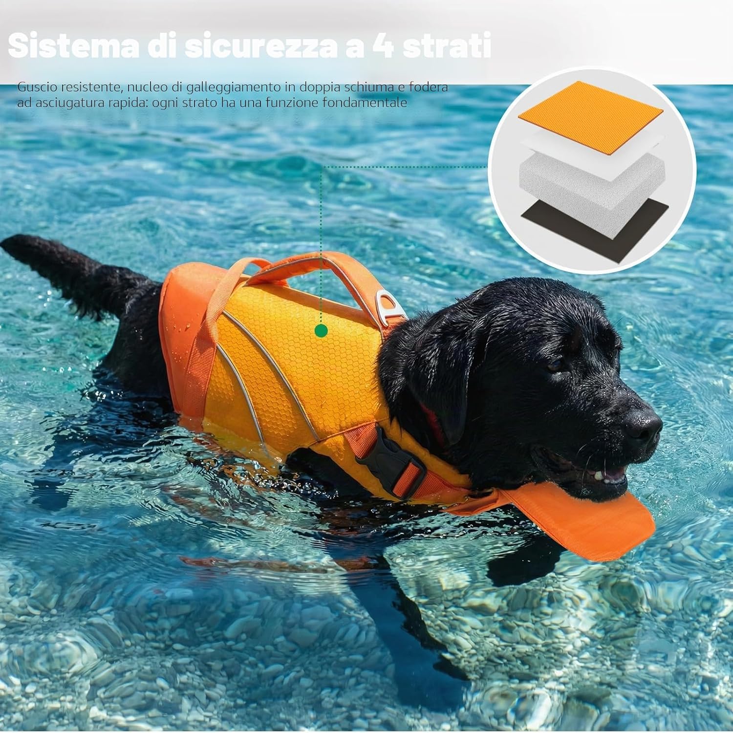 Detalle de KONVINIT Giubbotto di Salvataggio per Cani Taglia Media: galleggiamento rinforzato e visibilità