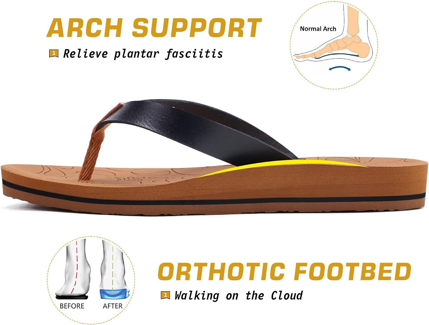 Thumbnail 4 de ONCAI Women's Flip Flops with Comfortable Arch Support and Yoga Mat Footbed