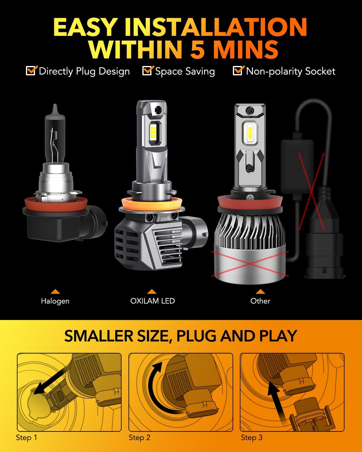 Detalle 2 de OXILAM M5S H11 9005 LED Light Bulbs Combo (Pack of 4) – 6500K Cool White Upgrade